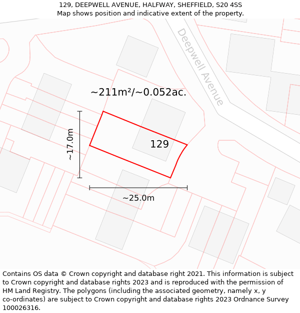 129, DEEPWELL AVENUE, HALFWAY, SHEFFIELD, S20 4SS: Plot and title map