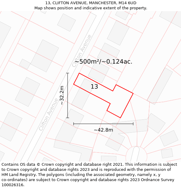 13, CLIFTON AVENUE, MANCHESTER, M14 6UD: Plot and title map