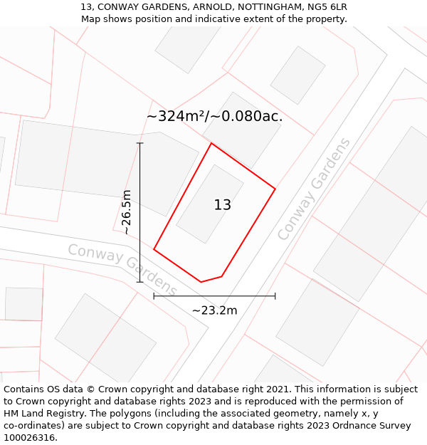 13, CONWAY GARDENS, ARNOLD, NOTTINGHAM, NG5 6LR: Plot and title map