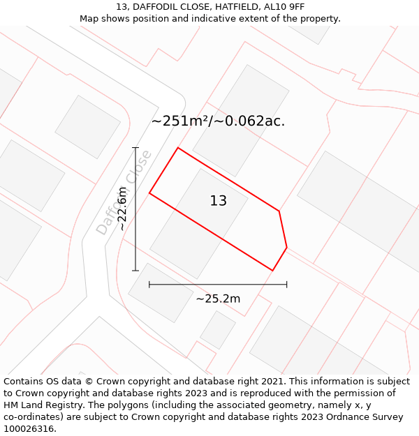 13, DAFFODIL CLOSE, HATFIELD, AL10 9FF: Plot and title map