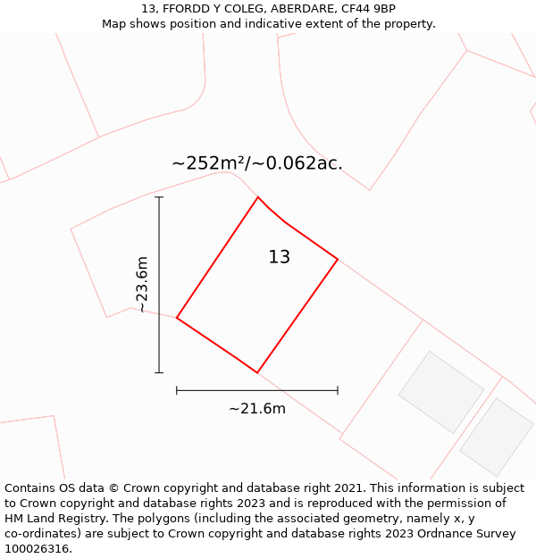 13, FFORDD Y COLEG, ABERDARE, CF44 9BP: Plot and title map