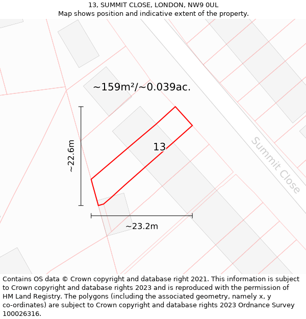 13, SUMMIT CLOSE, LONDON, NW9 0UL: Plot and title map