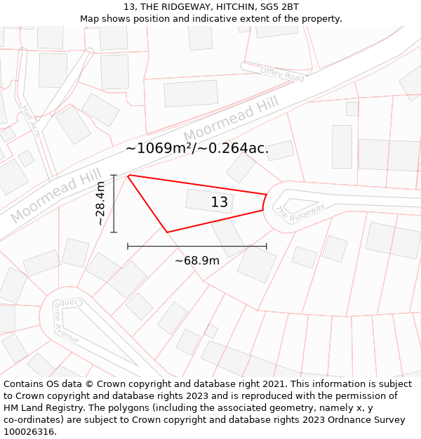 13, THE RIDGEWAY, HITCHIN, SG5 2BT: Plot and title map