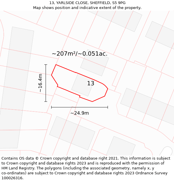 13, YARLSIDE CLOSE, SHEFFIELD, S5 9PG: Plot and title map