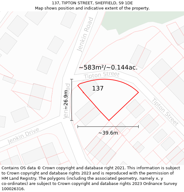 137, TIPTON STREET, SHEFFIELD, S9 1DE: Plot and title map