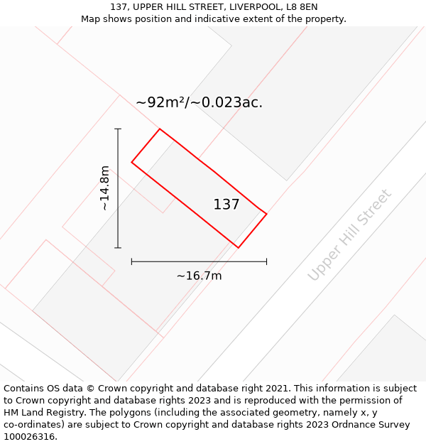 137, UPPER HILL STREET, LIVERPOOL, L8 8EN: Plot and title map