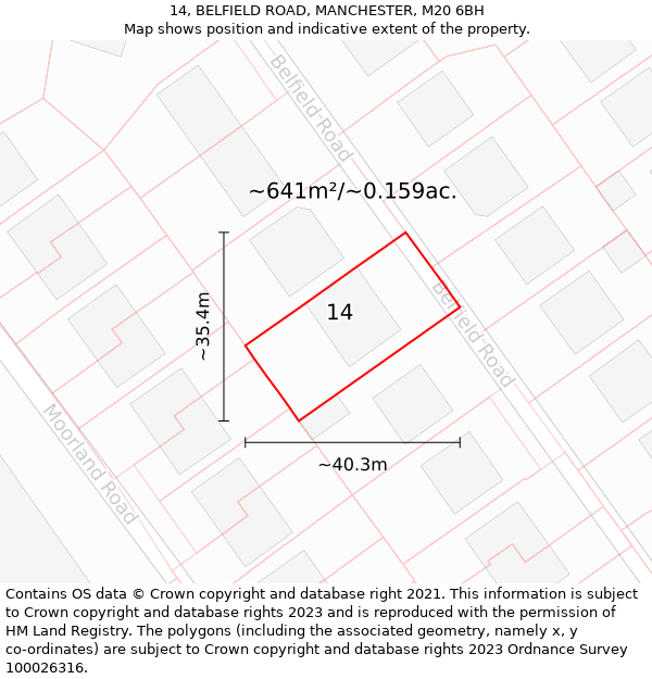 14, BELFIELD ROAD, MANCHESTER, M20 6BH: Plot and title map