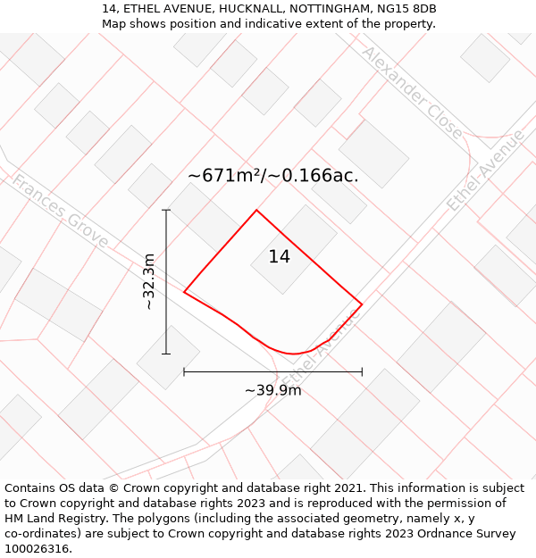 14, ETHEL AVENUE, HUCKNALL, NOTTINGHAM, NG15 8DB: Plot and title map