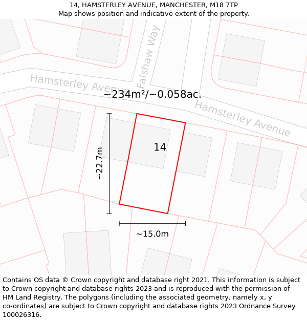 14, HAMSTERLEY AVENUE, MANCHESTER, M18 7TP: Plot and title map