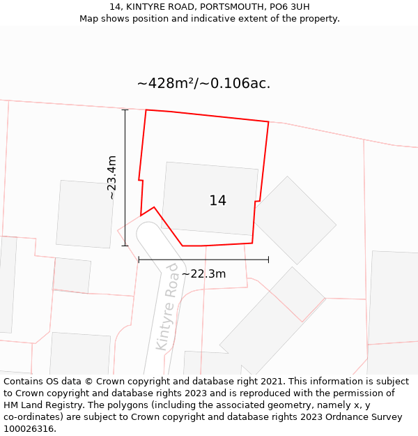 14, KINTYRE ROAD, PORTSMOUTH, PO6 3UH: Plot and title map