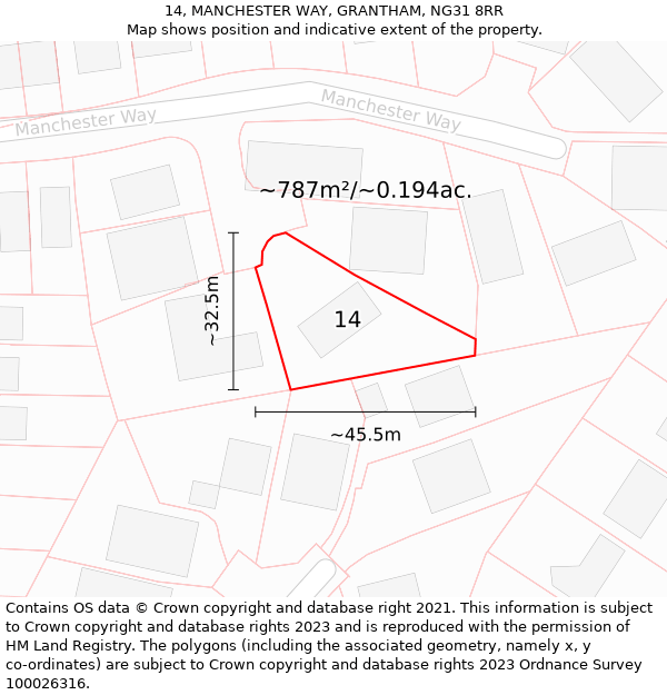 14, MANCHESTER WAY, GRANTHAM, NG31 8RR: Plot and title map