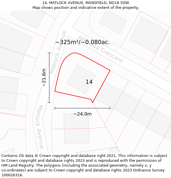 14, MATLOCK AVENUE, MANSFIELD, NG18 5DW: Plot and title map