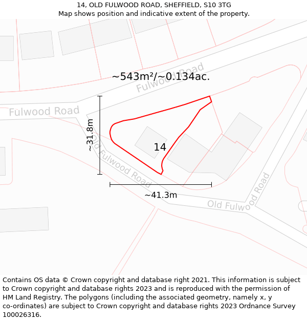 14, OLD FULWOOD ROAD, SHEFFIELD, S10 3TG: Plot and title map