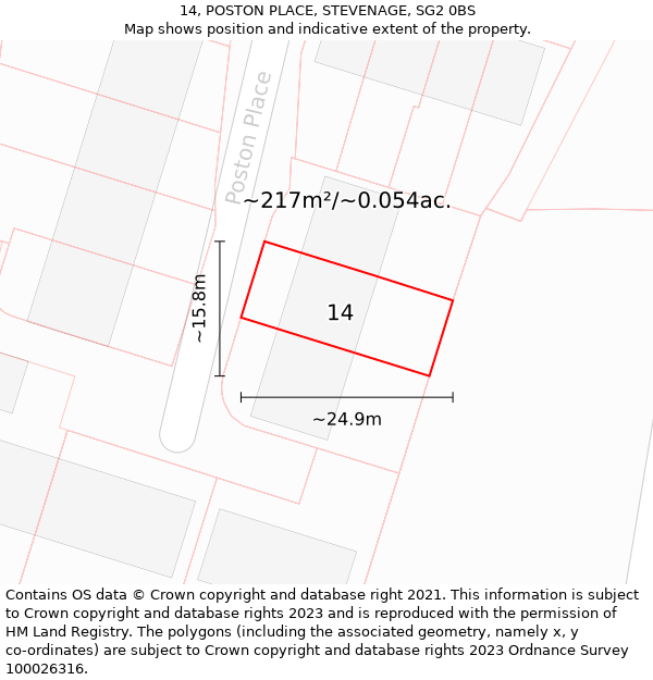 14, POSTON PLACE, STEVENAGE, SG2 0BS: Plot and title map