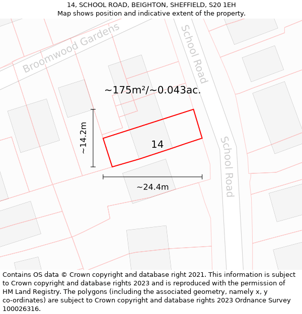 14, SCHOOL ROAD, BEIGHTON, SHEFFIELD, S20 1EH: Plot and title map