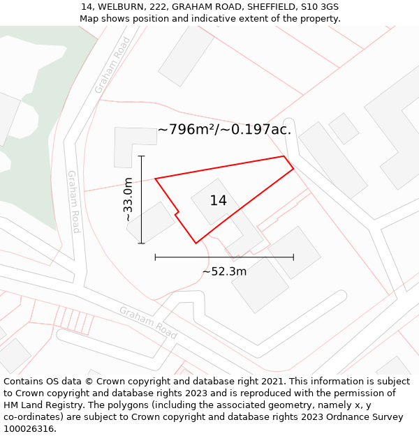 14, WELBURN, 222, GRAHAM ROAD, SHEFFIELD, S10 3GS: Plot and title map