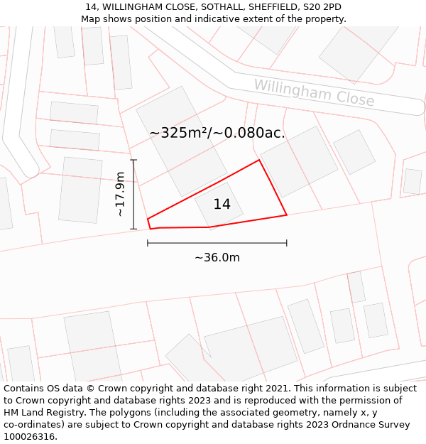 14, WILLINGHAM CLOSE, SOTHALL, SHEFFIELD, S20 2PD: Plot and title map