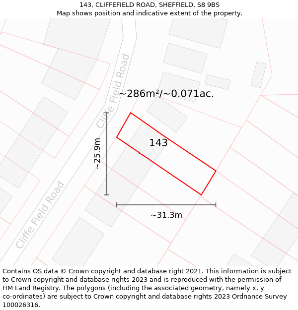 143, CLIFFEFIELD ROAD, SHEFFIELD, S8 9BS: Plot and title map