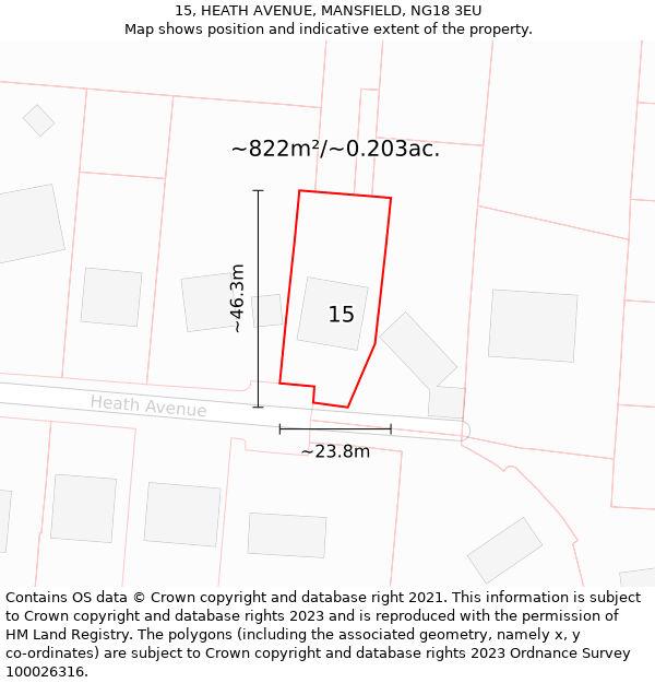 15, HEATH AVENUE, MANSFIELD, NG18 3EU: Plot and title map