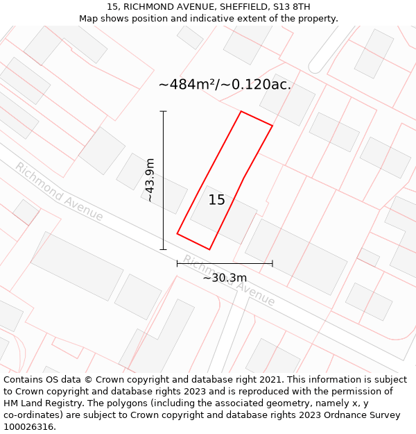 15, RICHMOND AVENUE, SHEFFIELD, S13 8TH: Plot and title map