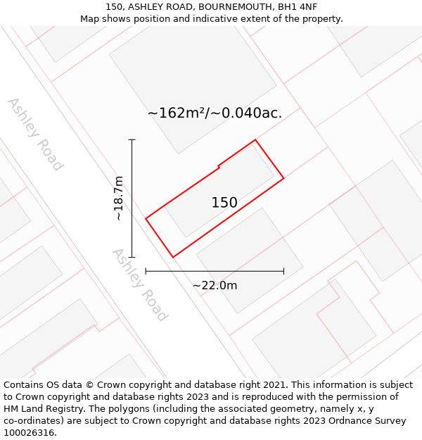 150, ASHLEY ROAD, BOURNEMOUTH, BH1 4NF: Plot and title map