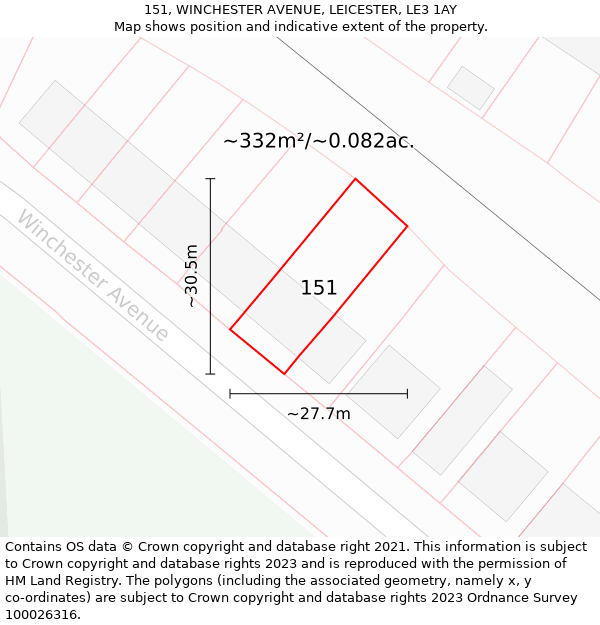 151, WINCHESTER AVENUE, LEICESTER, LE3 1AY: Plot and title map