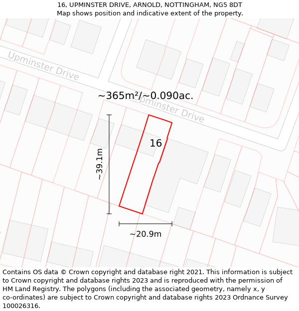 16, UPMINSTER DRIVE, ARNOLD, NOTTINGHAM, NG5 8DT: Plot and title map