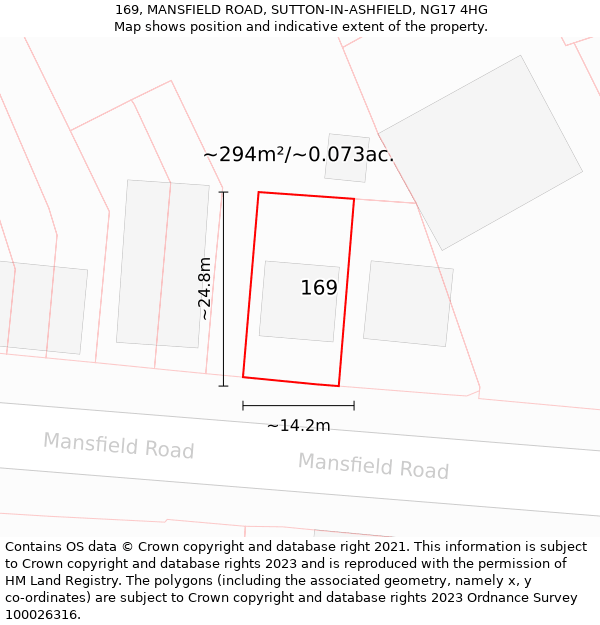 169, MANSFIELD ROAD, SUTTON-IN-ASHFIELD, NG17 4HG: Plot and title map