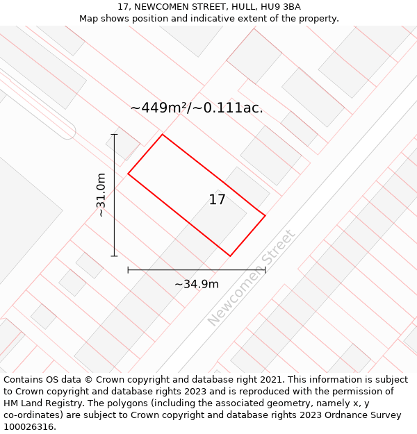 17, NEWCOMEN STREET, HULL, HU9 3BA: Plot and title map