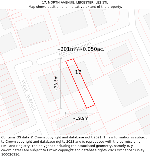 17, NORTH AVENUE, LEICESTER, LE2 1TL: Plot and title map