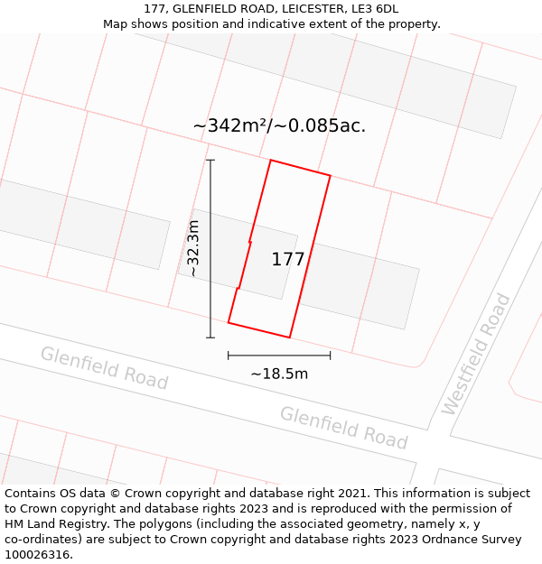 177, GLENFIELD ROAD, LEICESTER, LE3 6DL: Plot and title map