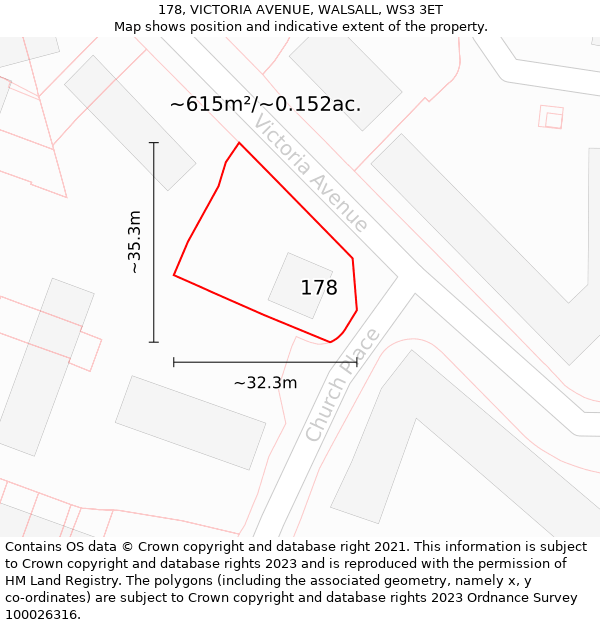 178, VICTORIA AVENUE, WALSALL, WS3 3ET: Plot and title map