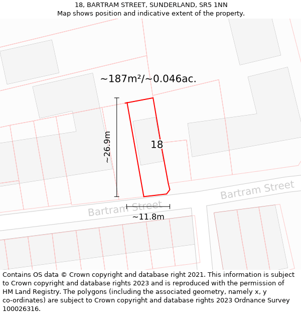 18, BARTRAM STREET, SUNDERLAND, SR5 1NN: Plot and title map