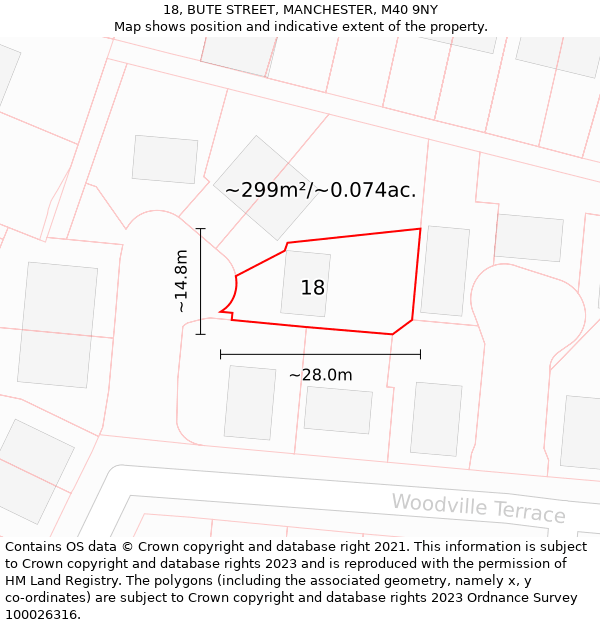 18, BUTE STREET, MANCHESTER, M40 9NY: Plot and title map