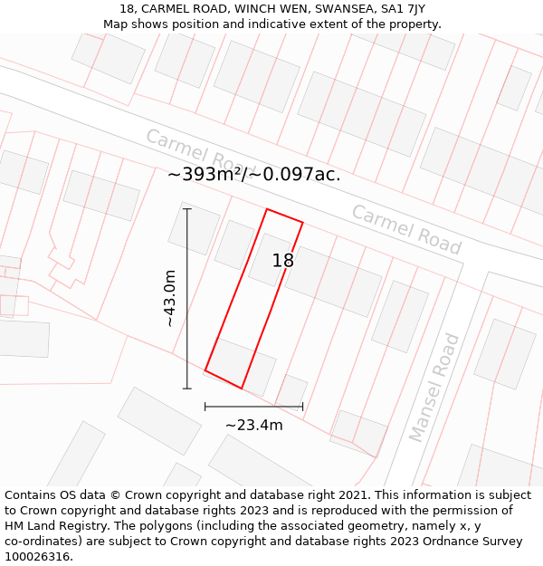 18, CARMEL ROAD, WINCH WEN, SWANSEA, SA1 7JY: Plot and title map