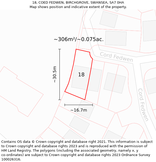 18, COED FEDWEN, BIRCHGROVE, SWANSEA, SA7 0HA: Plot and title map