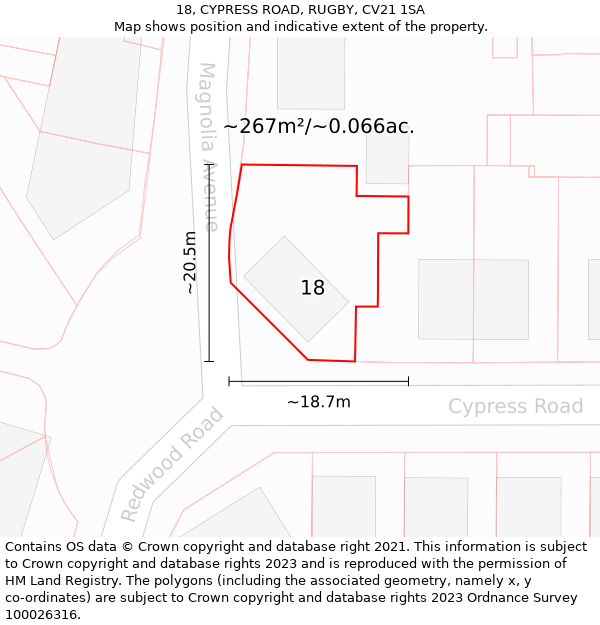 18, CYPRESS ROAD, RUGBY, CV21 1SA: Plot and title map