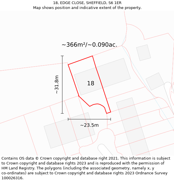 18, EDGE CLOSE, SHEFFIELD, S6 1ER: Plot and title map