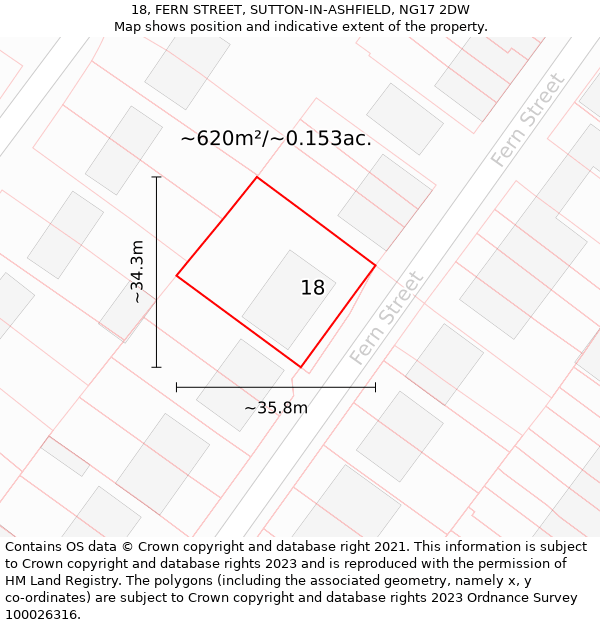 18, FERN STREET, SUTTON-IN-ASHFIELD, NG17 2DW: Plot and title map