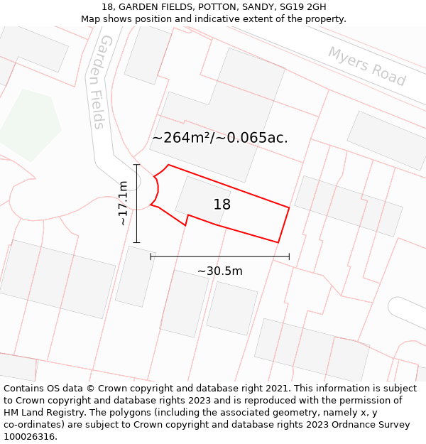 18, GARDEN FIELDS, POTTON, SANDY, SG19 2GH: Plot and title map