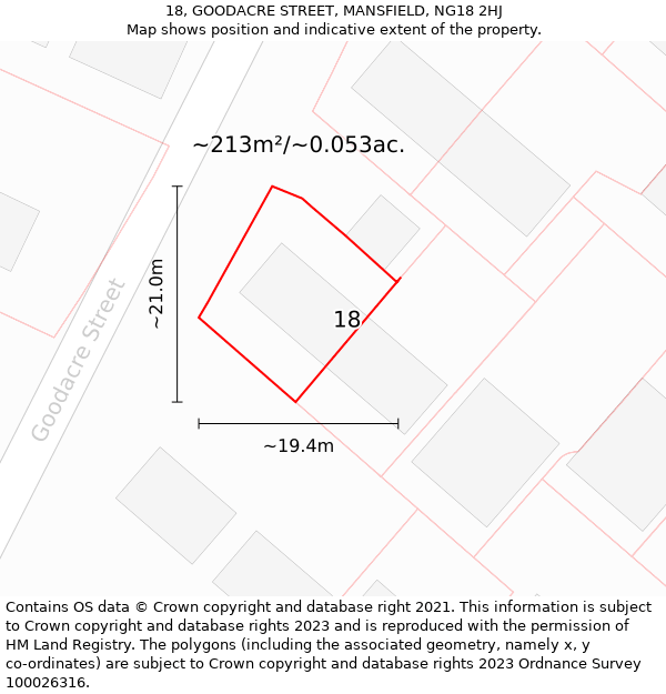 18, GOODACRE STREET, MANSFIELD, NG18 2HJ: Plot and title map