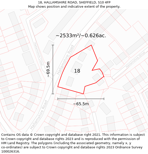 18, HALLAMSHIRE ROAD, SHEFFIELD, S10 4FP: Plot and title map