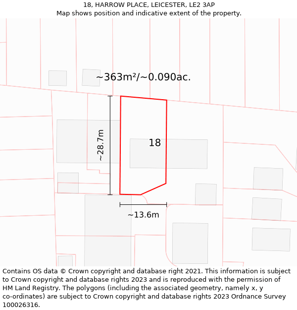 18, HARROW PLACE, LEICESTER, LE2 3AP: Plot and title map