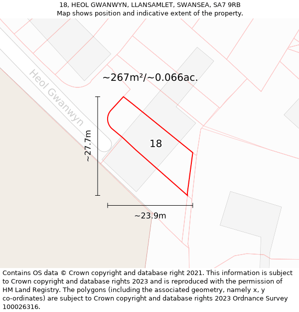 18, HEOL GWANWYN, LLANSAMLET, SWANSEA, SA7 9RB: Plot and title map