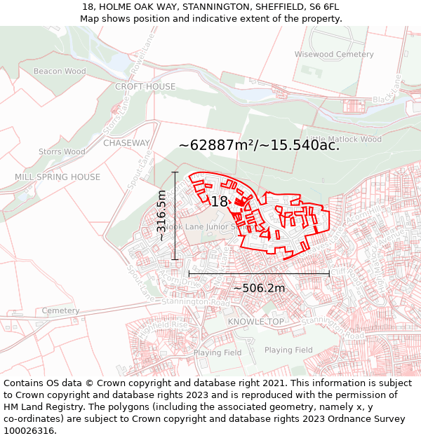 18, HOLME OAK WAY, STANNINGTON, SHEFFIELD, S6 6FL: Plot and title map