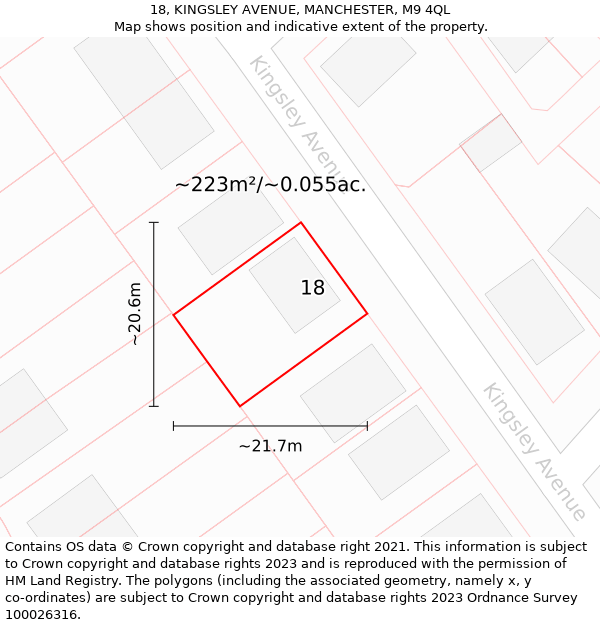18, KINGSLEY AVENUE, MANCHESTER, M9 4QL: Plot and title map