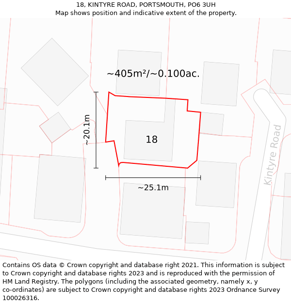 18, KINTYRE ROAD, PORTSMOUTH, PO6 3UH: Plot and title map