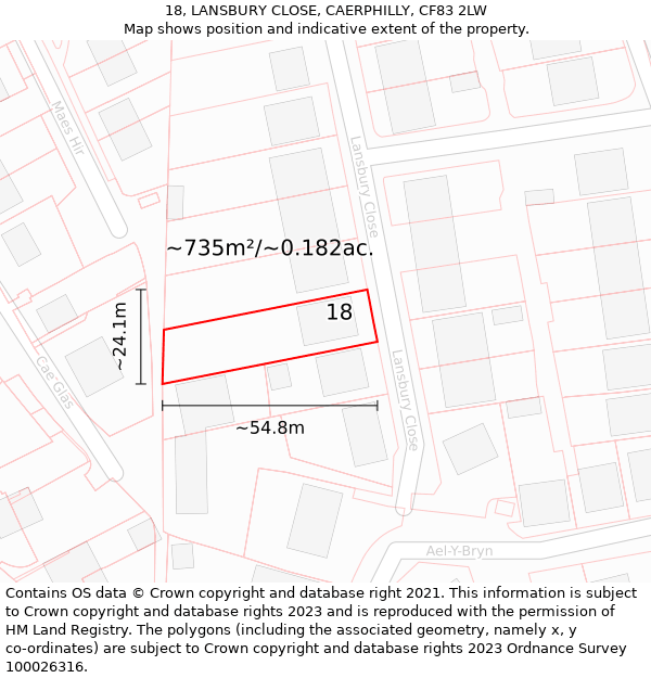 18, LANSBURY CLOSE, CAERPHILLY, CF83 2LW: Plot and title map