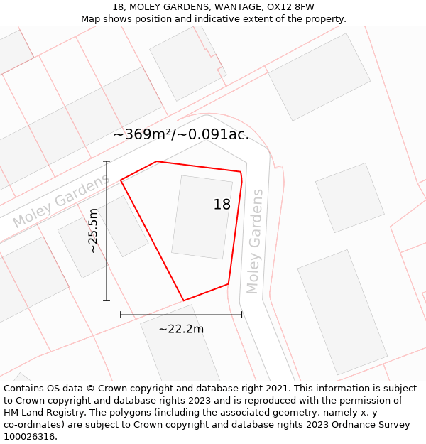 18, MOLEY GARDENS, WANTAGE, OX12 8FW: Plot and title map