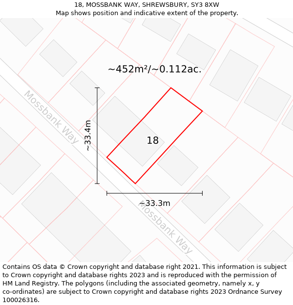 18, MOSSBANK WAY, SHREWSBURY, SY3 8XW: Plot and title map